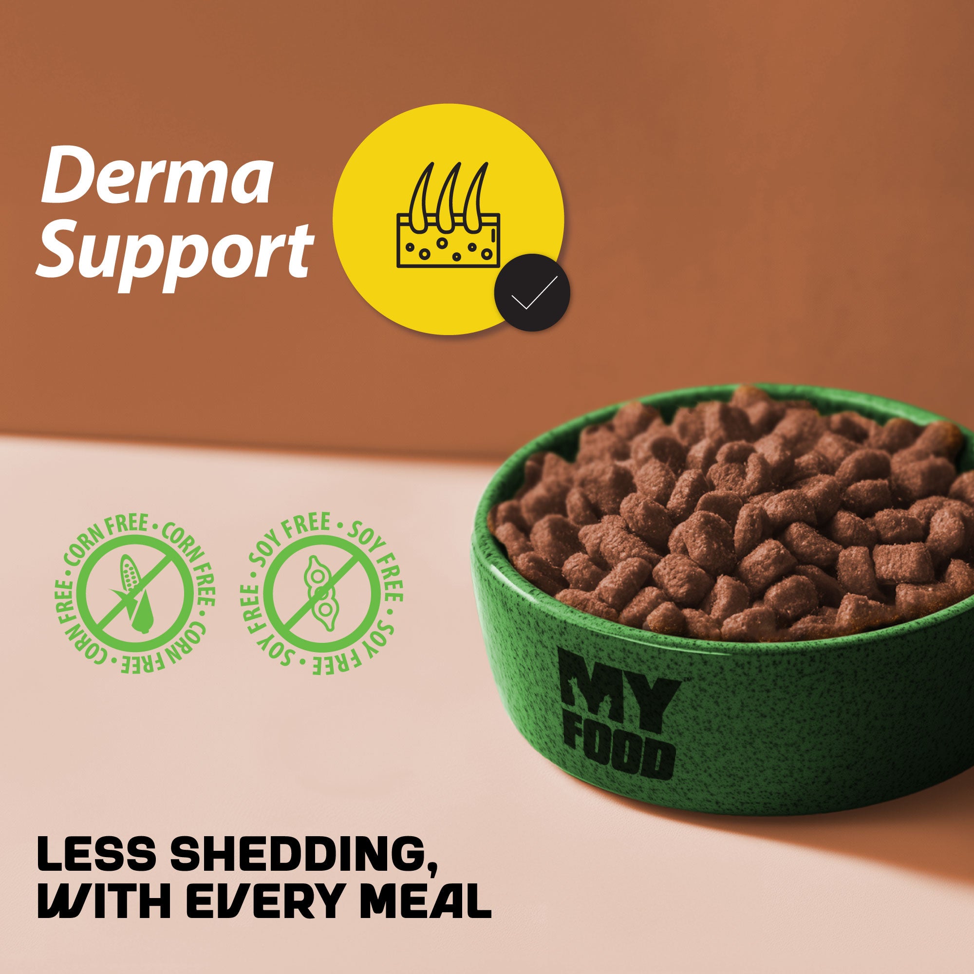A bowl of MyFood dry dog food with promotional text and information about Derma Support food.