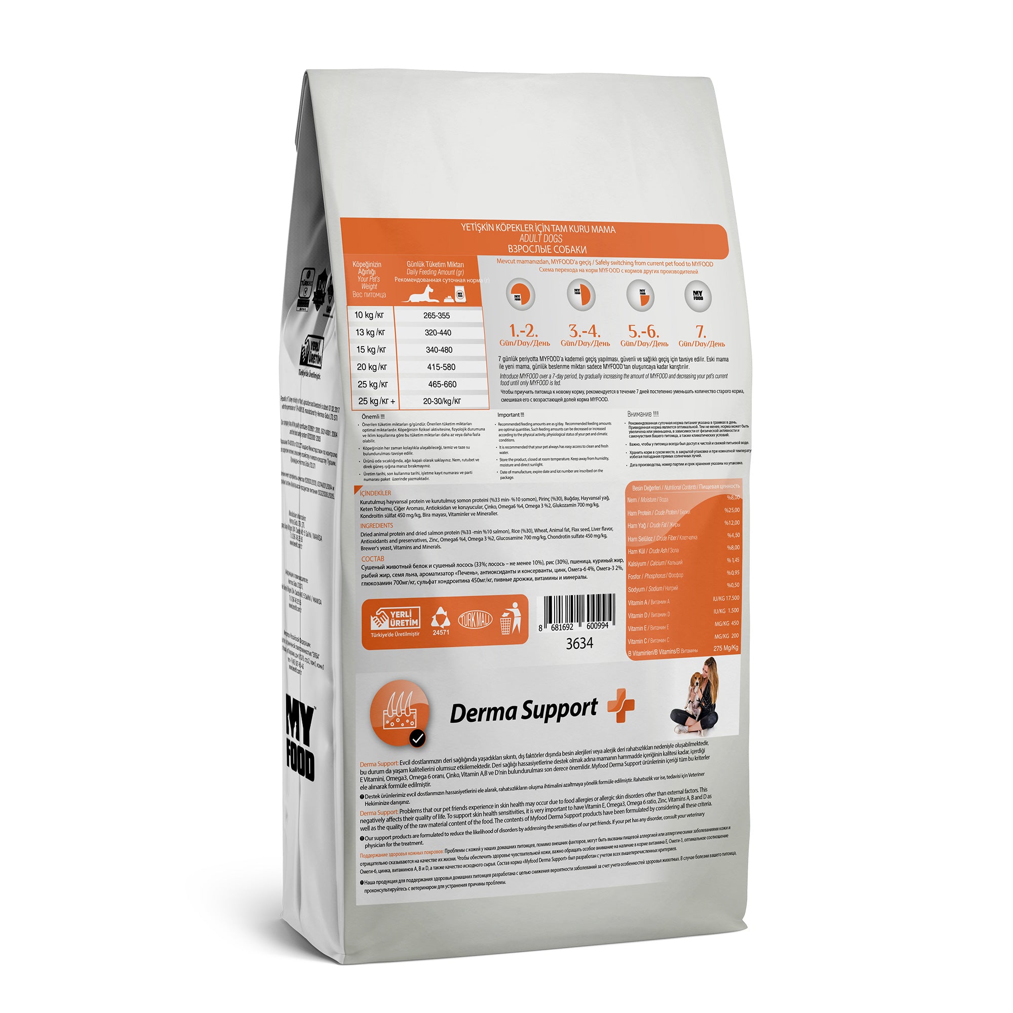 The back of a bag of MyFood's dry dog food for medium and large breeds, with derma support and salmon flavor, detailing its daily feed guide, composition and more.
