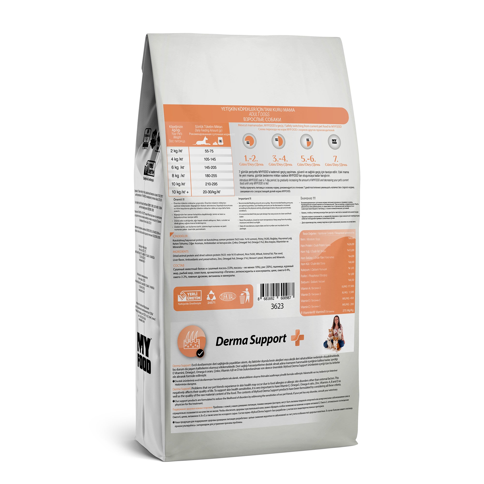 The back of a MyFood dry dog food bag for mini breeds with derma support and salmon flavor, detailing its feed guide, composition and more.