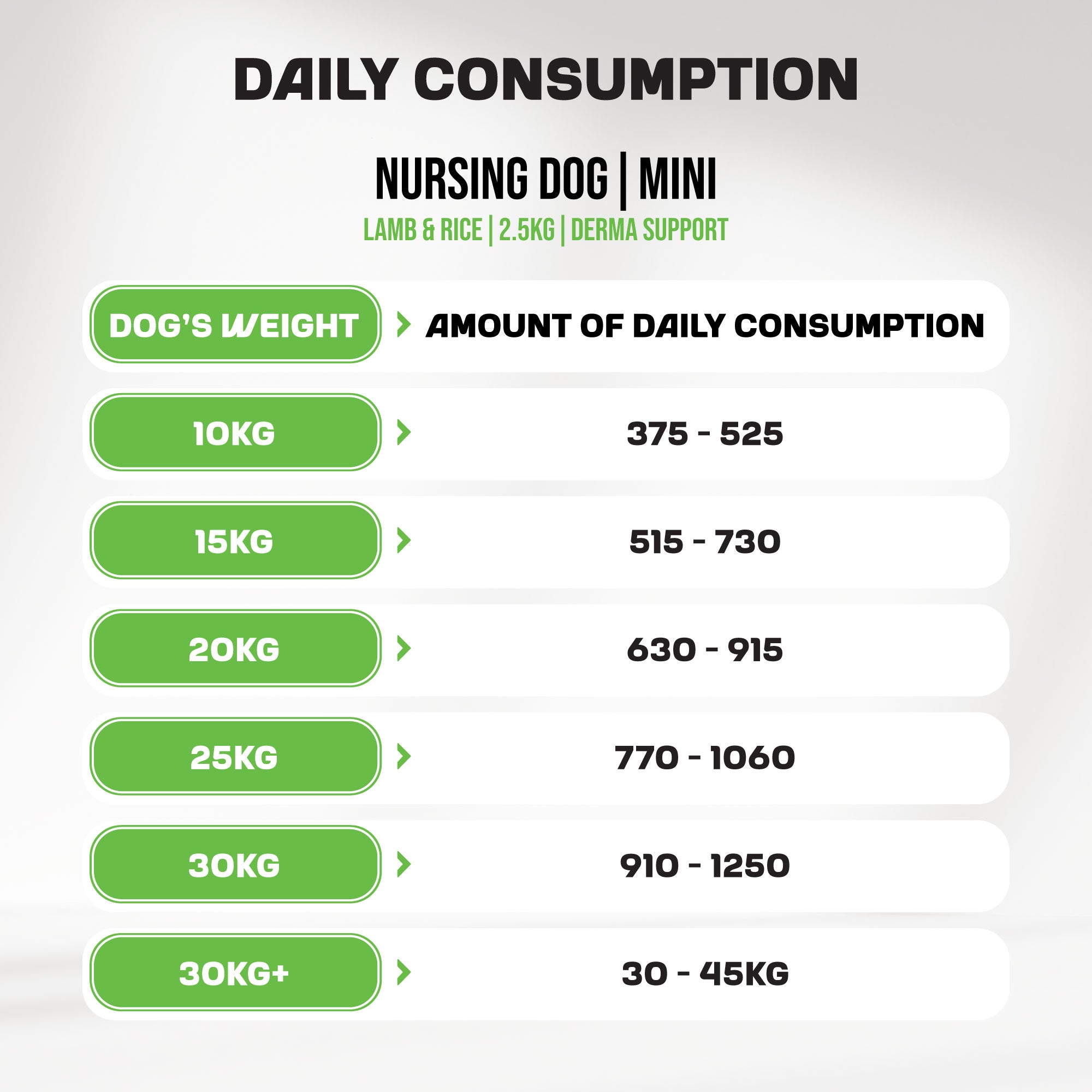Puppy | Mini Breed | Derma Support | Lamb & Rice | 2,5kg