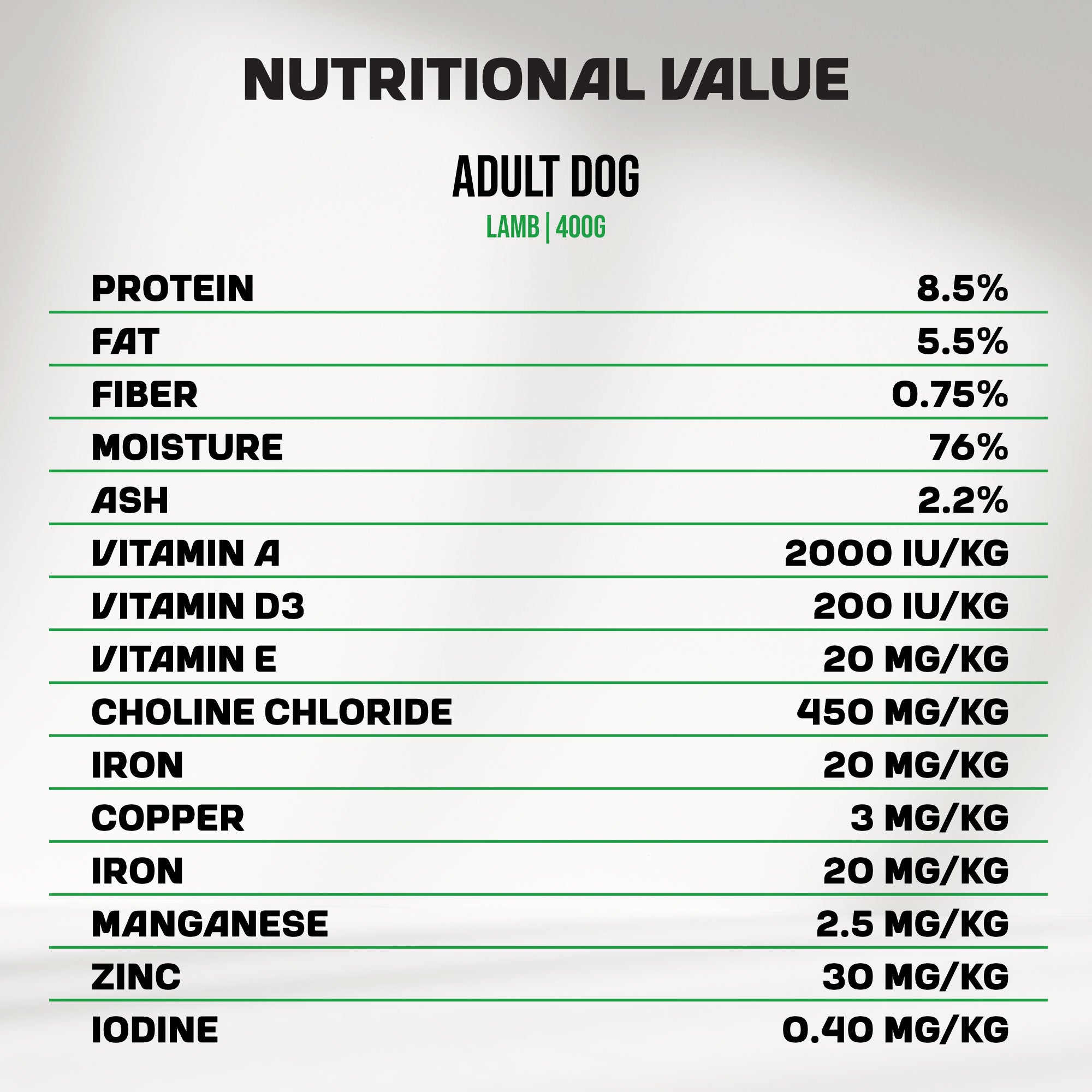 Adult Dog | Lamb | 400g