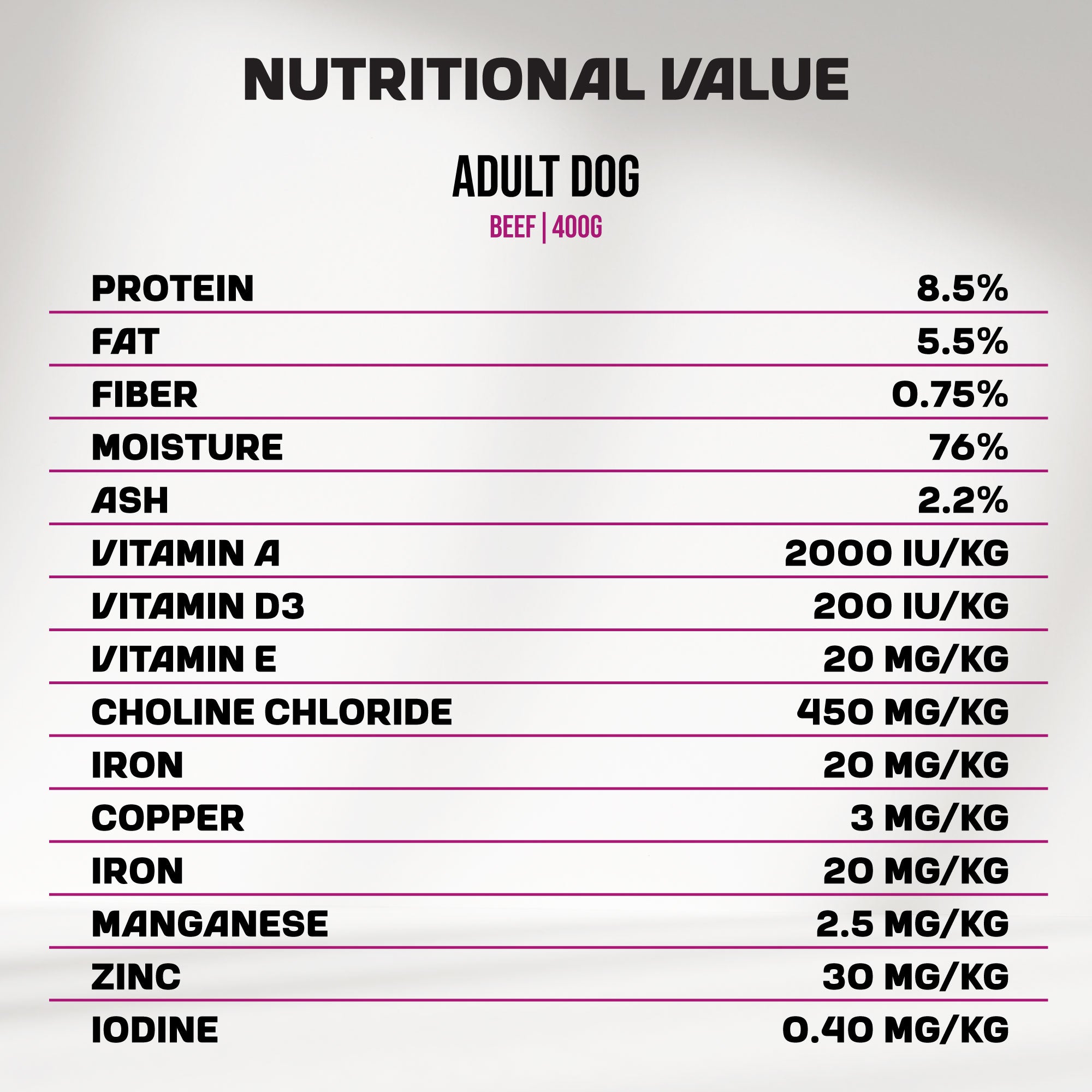Adult Dog | Beef | 400g