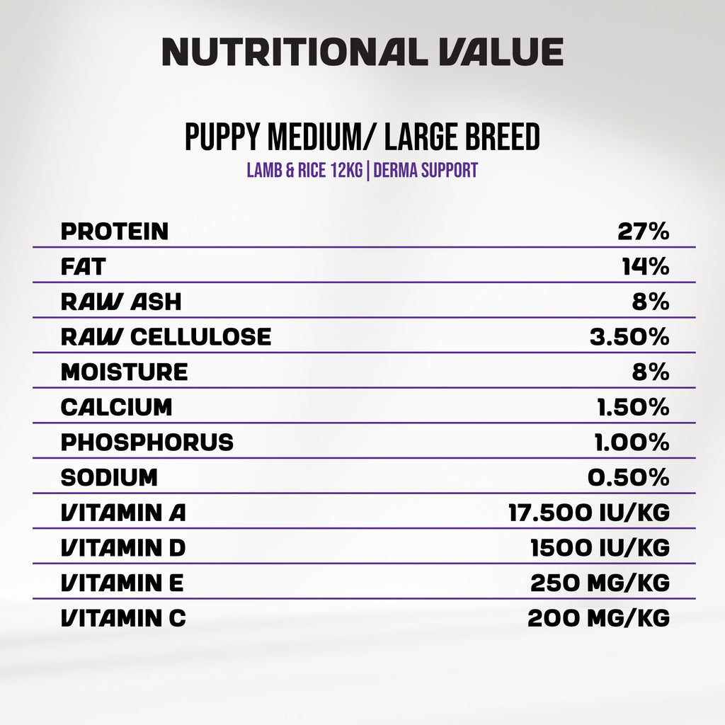 Puppy | Medium & Large Breed | Derma Support | Lamb and Rice | 12kg