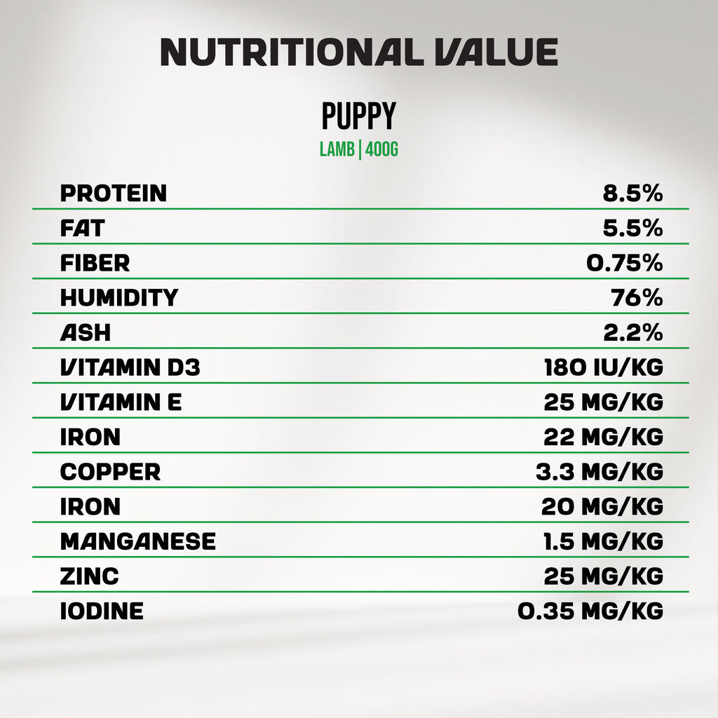 Puppy | Lamb | 400g