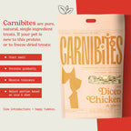 Dog Essentials Bundle