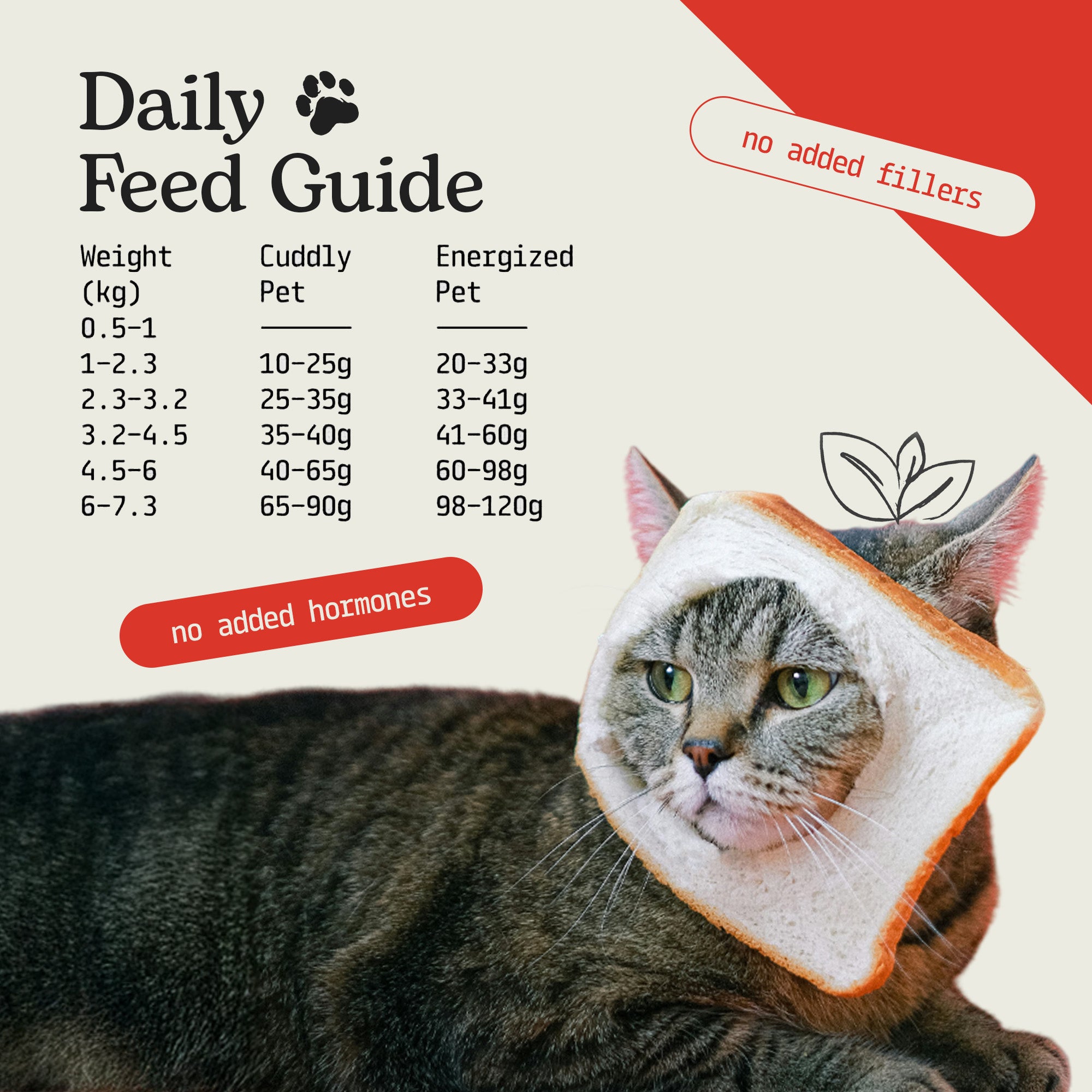 Cat & Dog Treats | Freeze-Dried Diced Chicken | 50g