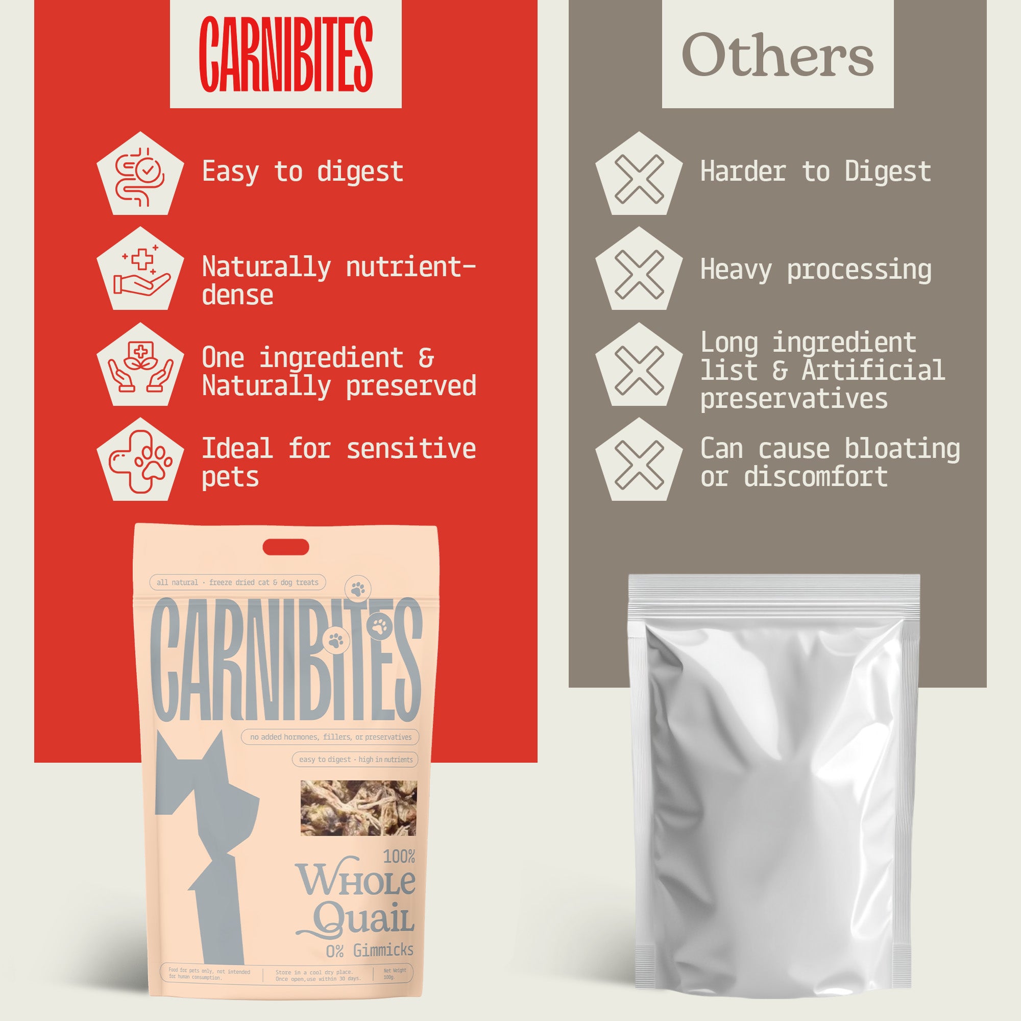 Cat & Dog Treats | Freeze-Dried Whole Quail | 100g