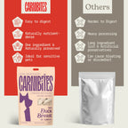 Cat & Dog Treats | Freeze-Dried Duck Breast | 100g