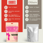 Cat & Dog Treats | Freeze-Dried Diced Tuna | 50g