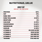 A post detailing in-depth nutritional information about MyFood's dry cat food with digest support and lamb & rice flavors.