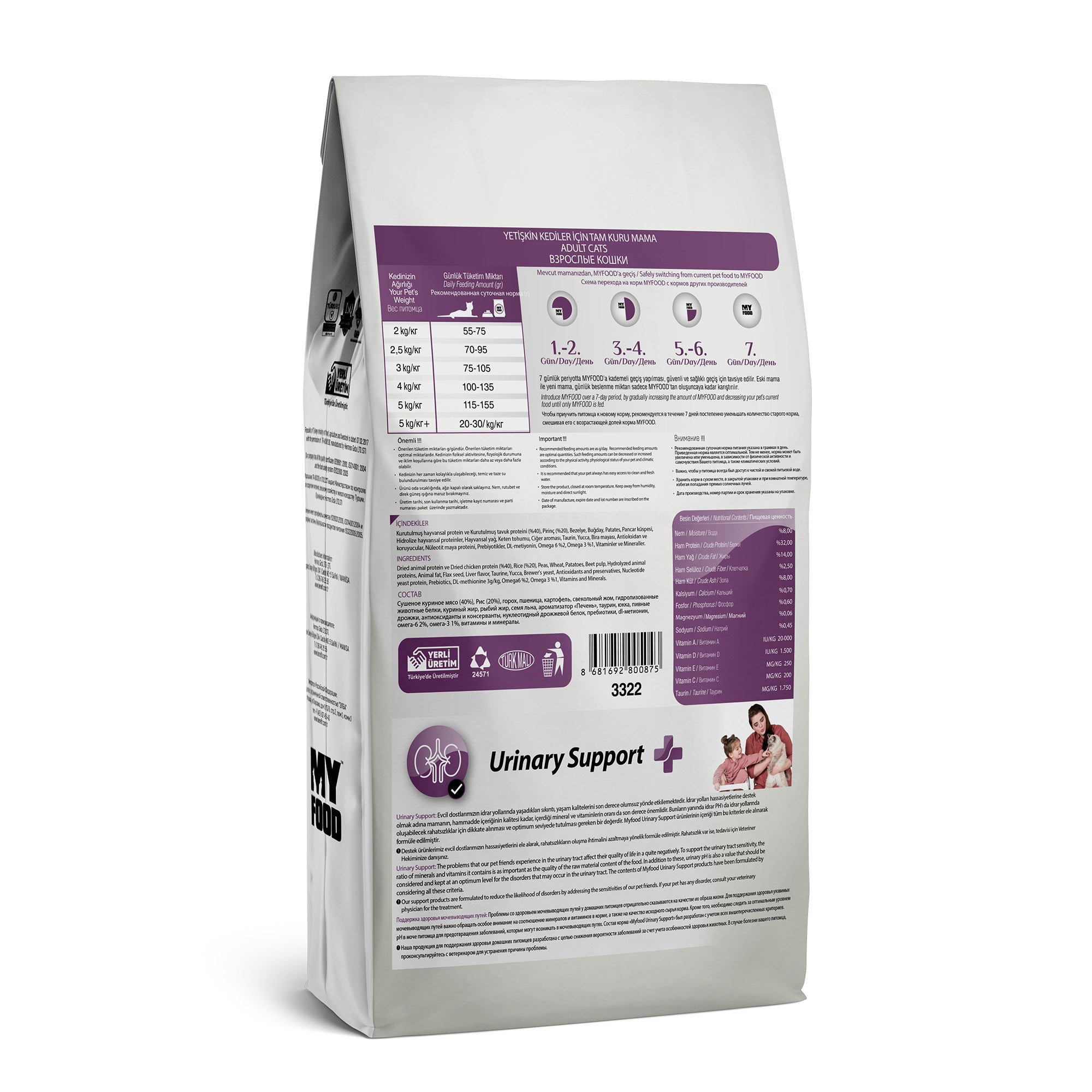 Back of a MyFood cat food bag for urinary support with chicken flavor, detailing feed guides, composition and more.