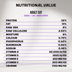 A post detailing in-depth nutritional value of MyFood's urinary support, chicken-flavored cat food.