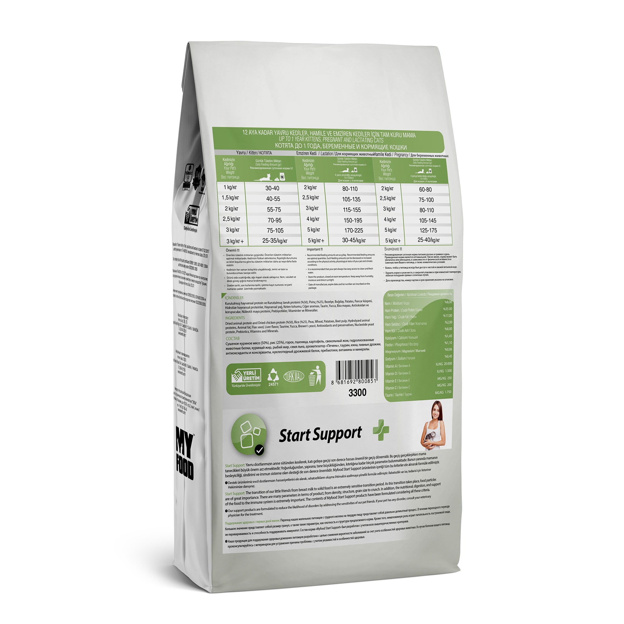 The back of a MyFood dry kitten food back with start support and chicken flavor, detailing daily feed amounts, composition and more.