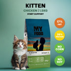 A white and brown kitten sitting next to a bag of MyFood's kitten food with start support and chicken flavor, with composition infographics next to it detailing protein and fat contents.