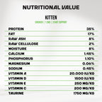 An infographic detailing in-depth information about the nutritional values of MyFood's dry kitten food with urinary support.