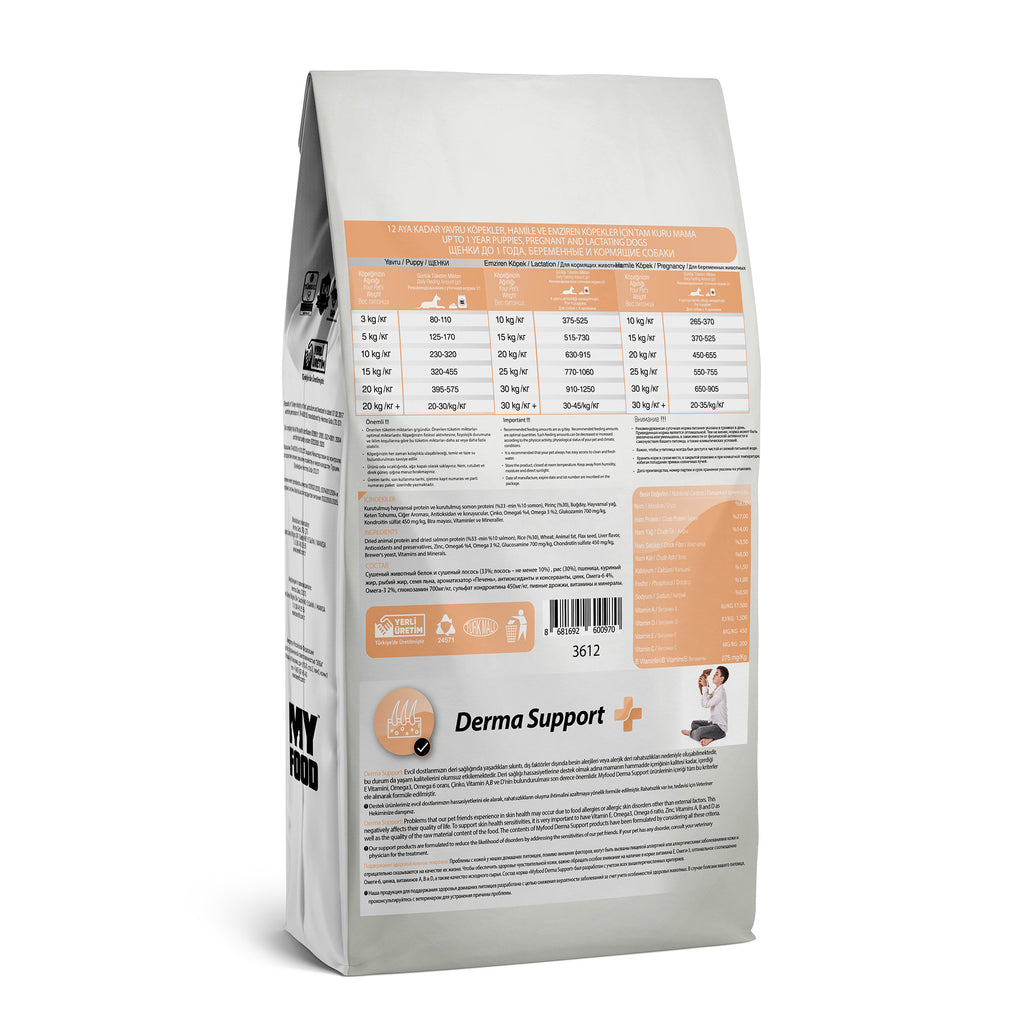 The back of a bag of MyFood's dry puppy food for medium and large breeds, with derma support and salmon flavor, detailing its daily feed guide, composition and more.