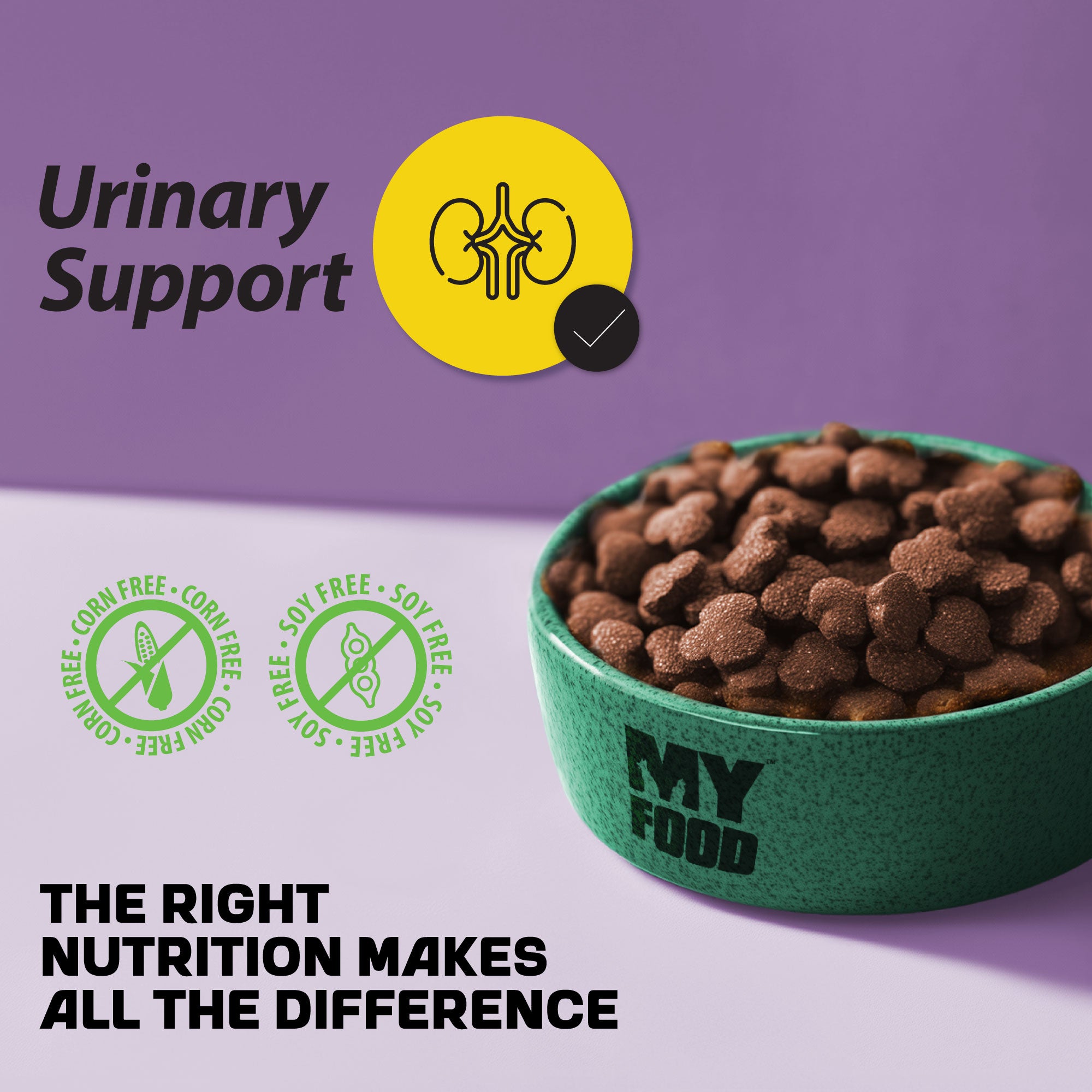 A bowl of MyFood dry cat food with urinary support and "no corn" as well as "no soy" written next to it.