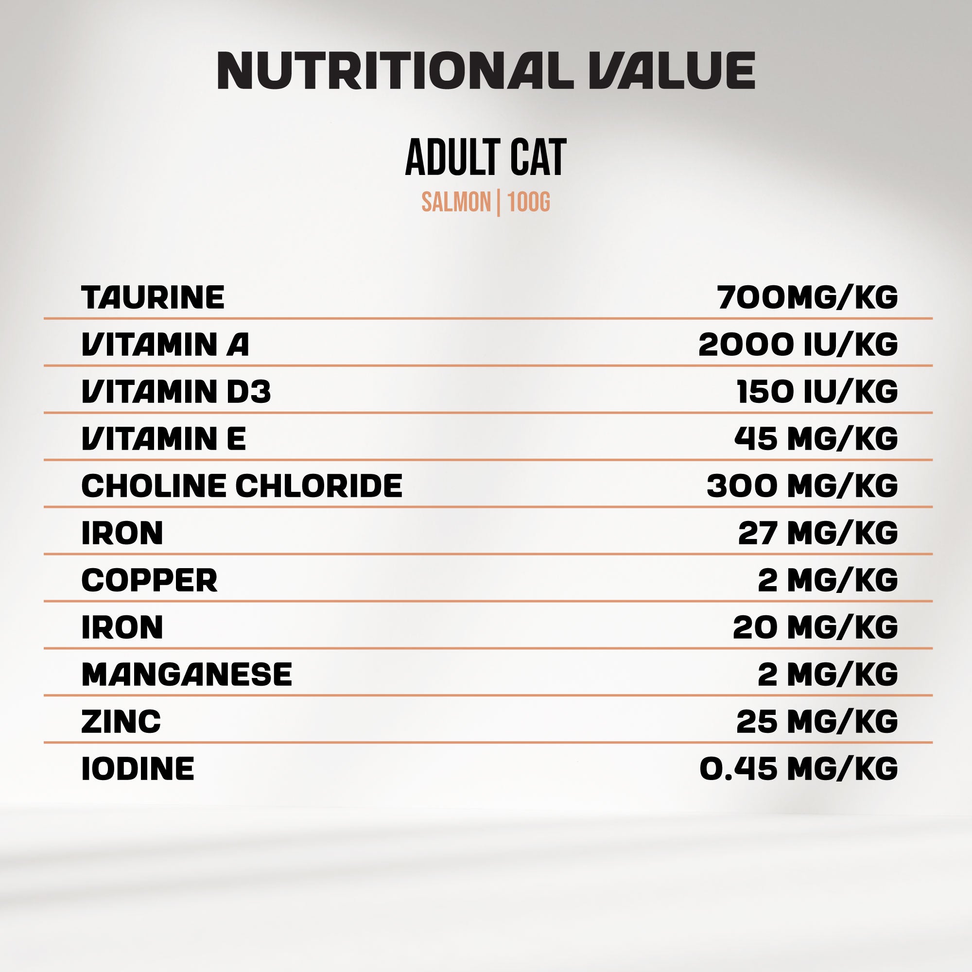 An infographic detailing MyFood's wet cat food with salmon's nutritional value in an in-depth manner.
